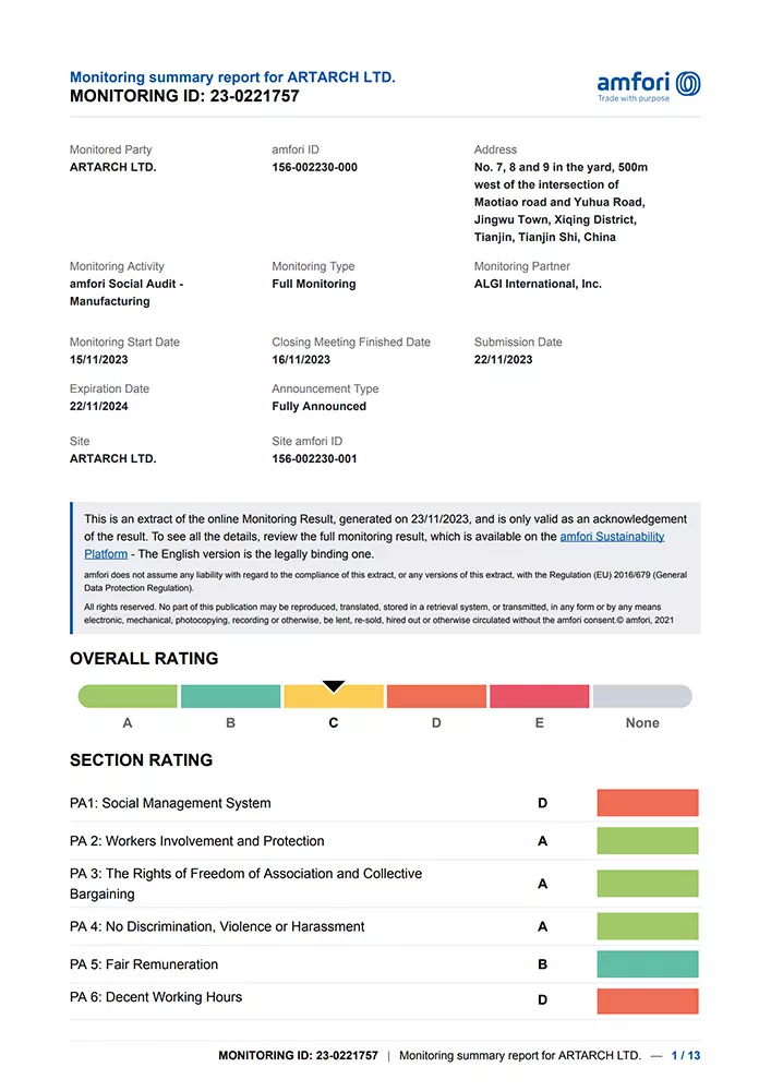 BSCI Report